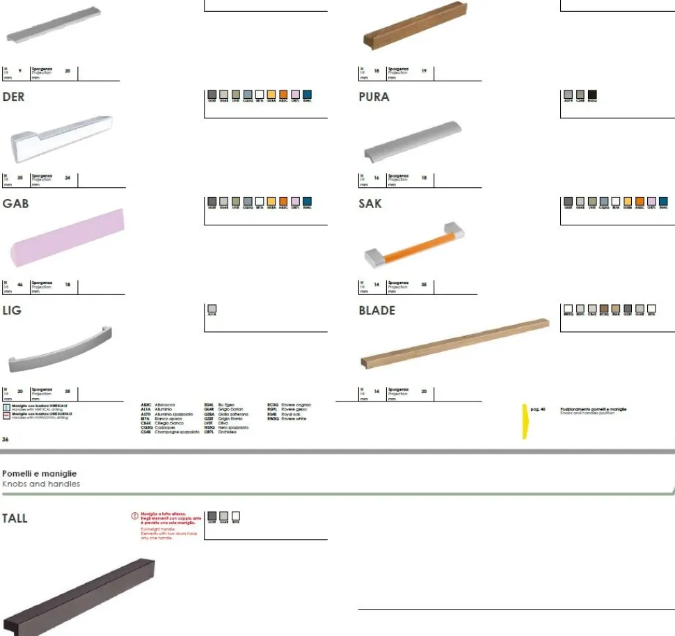 Angolo cabina armadio componibile modulare disponibile in 2 altezze e 15 colori