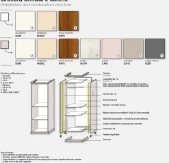Armadio 6 ante battenti con telaio Carlotta linea Ginevra disponibile in 2 misure e vari colori