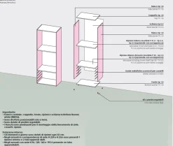 Armadio 2 ante battenti e 4 cassetti Dea linea Volo disponibile in 2 misure e 15 colori