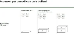 Armadio 3 ante battenti personalizzate Artik linea Volo disponibile in 2 misure