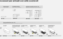 Armadio 2 ante scorrevoli con ante a telaio Cinzia linea Ginevra disponibile in 2 misure e vari colori