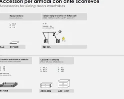 Armadio 3 ante scorrevoli con specchio centrale Riccardo linea Ginevra disponibile in 2 misure e vari colori