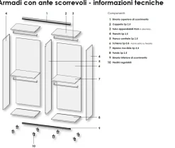 Armadio 4 ante scorrevoli David linea Lotto disponibile in 4 misure e 21 colorazioni