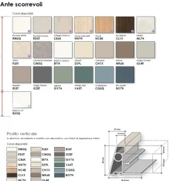 Armadio 2 ante scorrevoli Diago con profilo in alluminio disponibile in 21 colorazioni