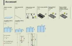 Armadio 3 ante scorrevoli modello Cruz linea Airone disponibile in 3 misure
