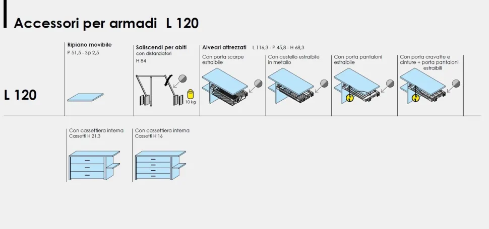 Armadio a ponte componibile 7 ante battenti linea Lotto disponibile in 3 misure e 20 colorazioni