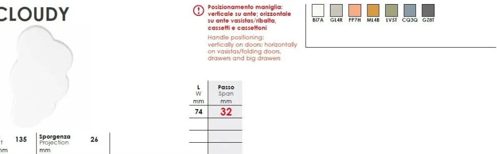 Armadio a ponte con Cabina Angolare salvaspazio personalizzabile in 15 colorazioni