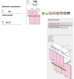 Armadio a Ponte L 300 cm con 6 ante e 4 cassetti Colori Personalizzabili