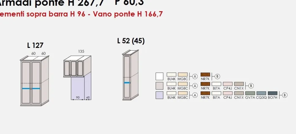 Armadio a ponte Marta linea Omega disponibile in vari colori