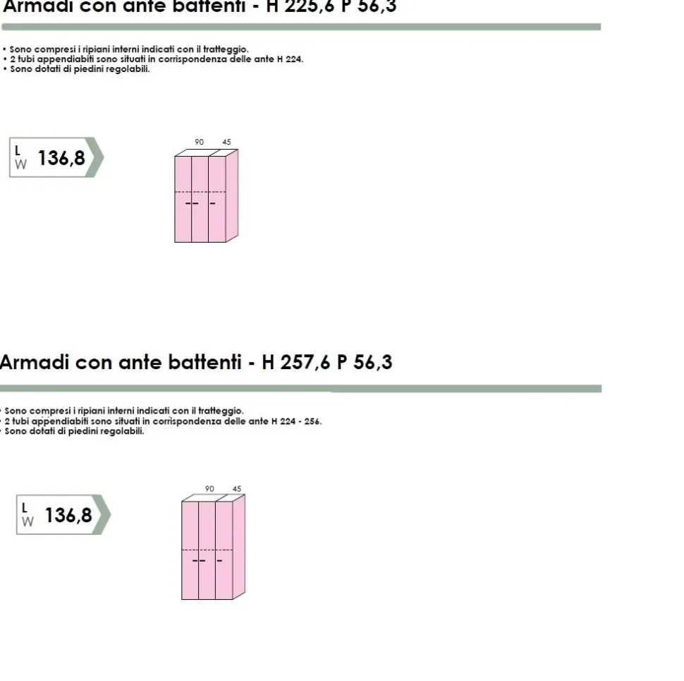 Armadio battente doppio modulo 3 ante con Zona Studio Sospesa in finitura Grigio Titanio in 15 colorazioni