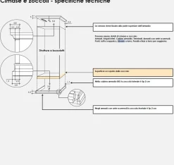 Armadio con guardaroba e 2 ante battenti linea Omega disponibile in 2 misure e vari colori