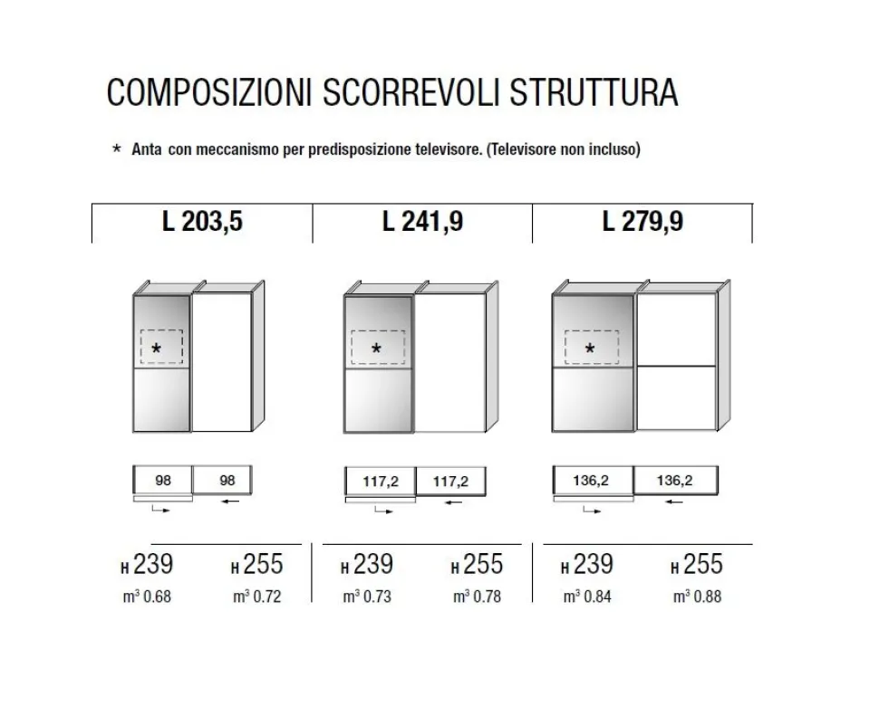 Armadio con predisposizione per TV 2 ante scorrevoli con anta a specchio disponibile in varie misure e colori