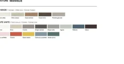 Armadio moderno 6 ante battenti con maniglia Integrata a tutta altezza disponibile in vari colori