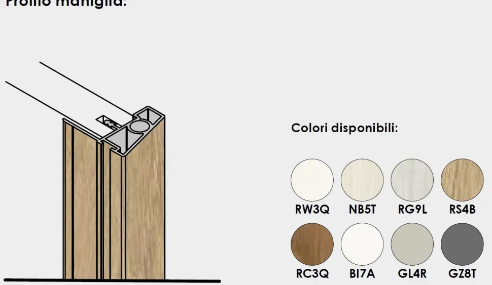 Armadio Scorrevole 2 ante con specchio Free disponibile in 2 misure e 13 colorazioni