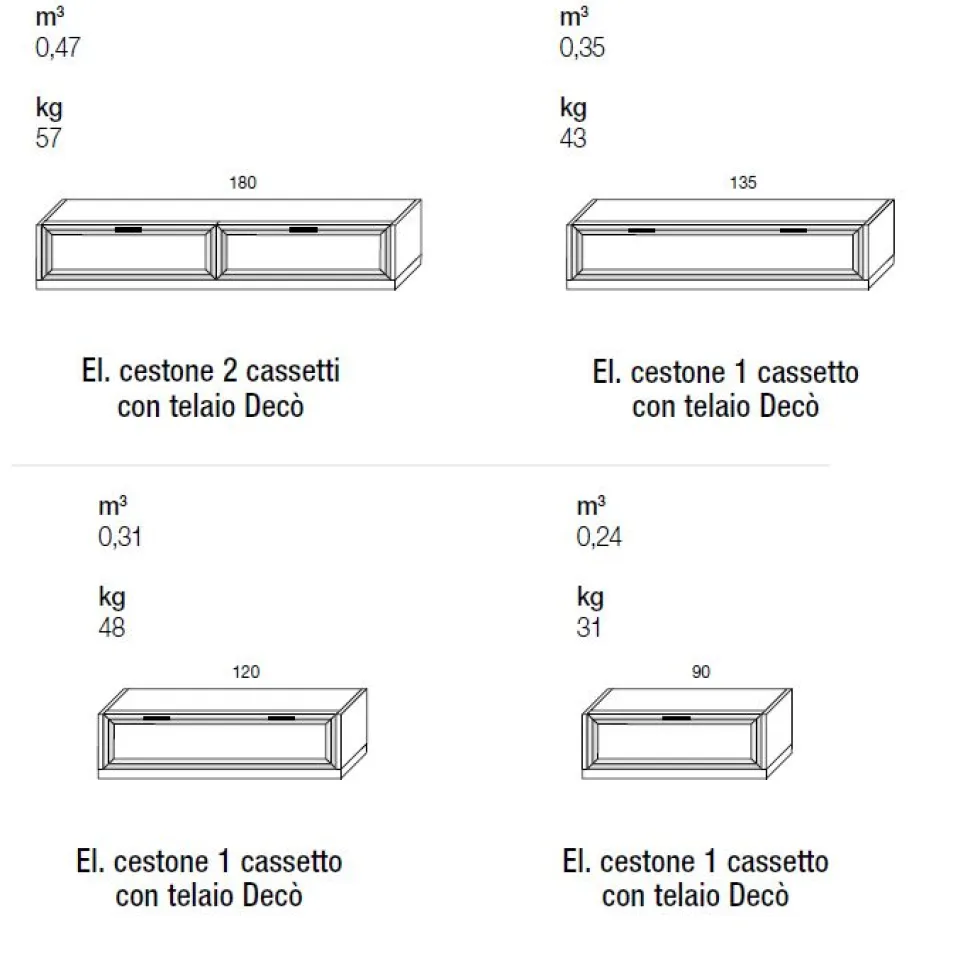 Base porta Tv con cassettone a telaio linea Prevaling disponibile in 4 misure