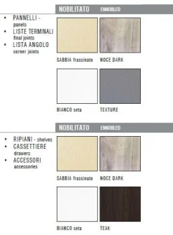 Cabina Armadio componibile Bolt