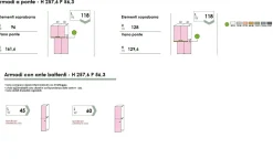 Cameretta a Ponte Melissa 3 ante L 166 cm componibile 15 colorazioni