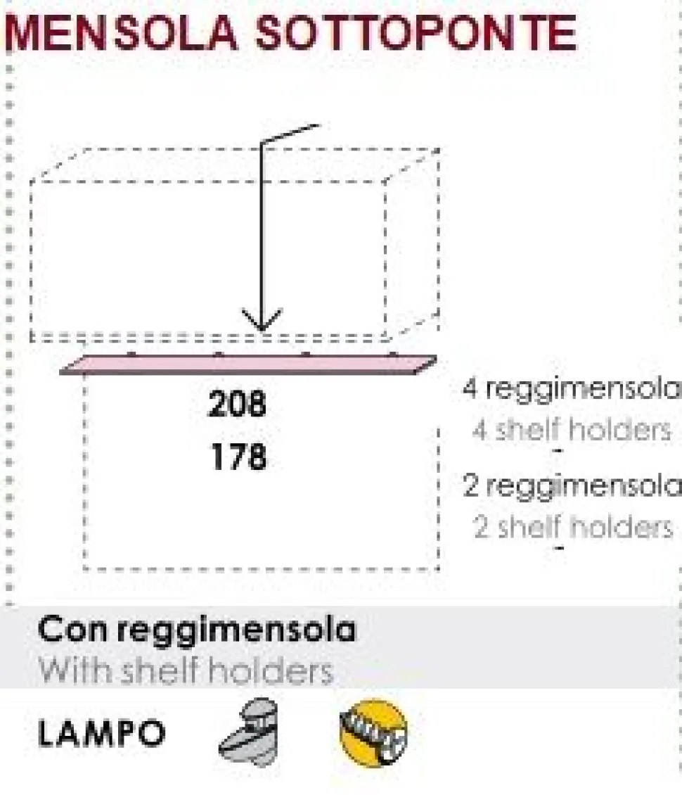 Cameretta a Ponte Melissa L 181,6 cm 15 colorazioni