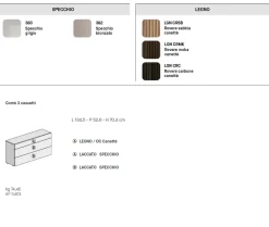 Cassettiera a 3 cassetti con profilo maniglia Baxter disponibile in vari colori
