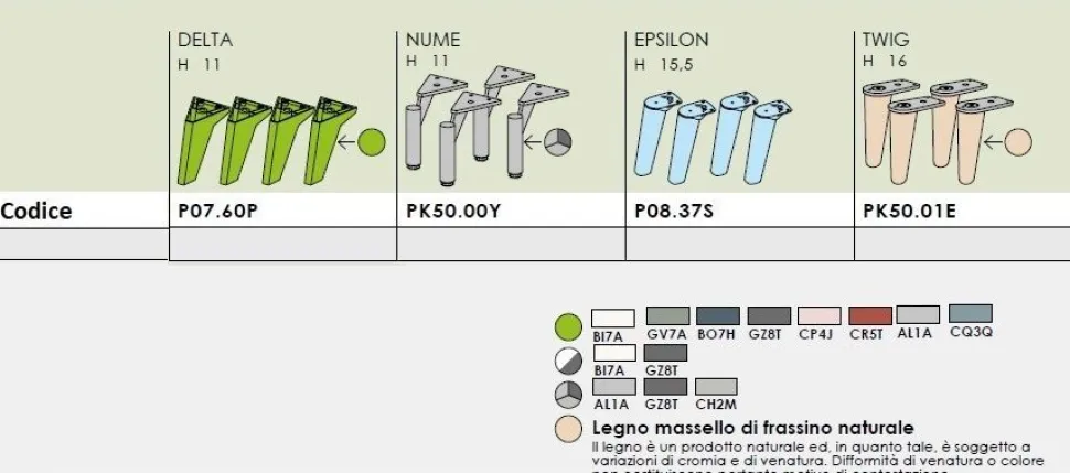 Cassettiera con 3 cassetti modello Elias Linea Lotto disponibile in 16 colori