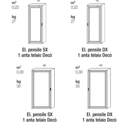 Colonna sospesa con anta a telaio linea Prevaling disponibile in tanti colori