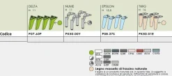 Comodino a 2 cassetti con inserto laccato colorato modello Crox Linea Lotto