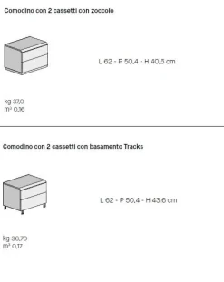 Comodino a 2 cassetti con zoccolo Argo disponibile in vari colori