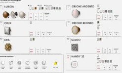 Comodino Pack due cassetti linea Ginevra disponibile in vari colori