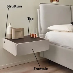 Comodino sospeso moderno 1 cassetto disponibile in vari colori e 2 misure Fergus linea Domino