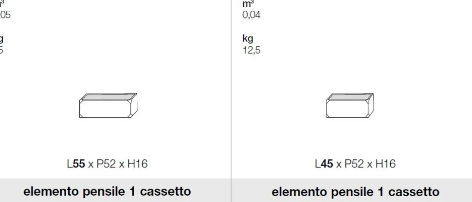 Comodino sospeso moderno 1 cassetto disponibile in vari colori e 2 misure Fergus linea Domino