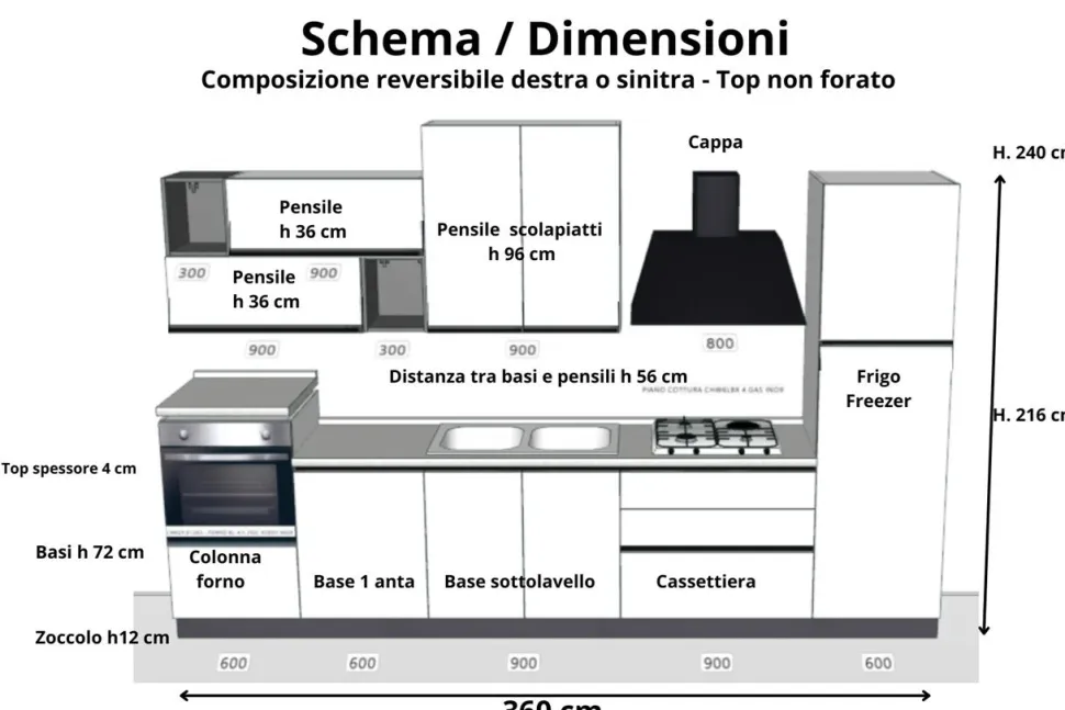Cucina componibile economica allegra 360cm