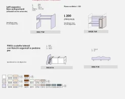 Letto a castello con scrivania integrata Mara linea Omega disponibile in vari colori