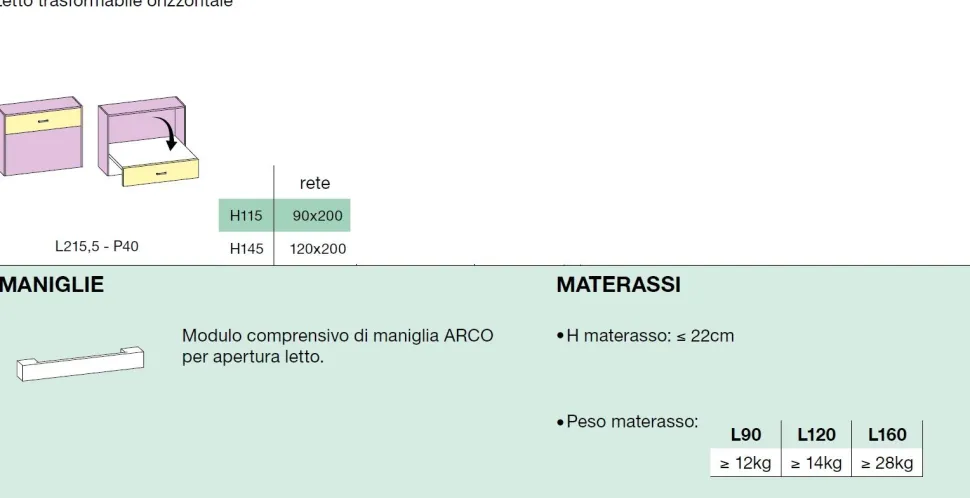 Letto a Scomparsa orizzontale trasformabile in Bianco altea e Rosso Paprika disponibile in 2 misure