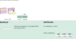 Letto a Scomparsa singolo trasformabile con armadio a 2 ante Bianco altea e Agave disponibile in 2 misure