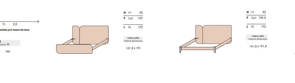 Letto matrimoniale con testiera bicolore sagomata Linus 15 colorazioni