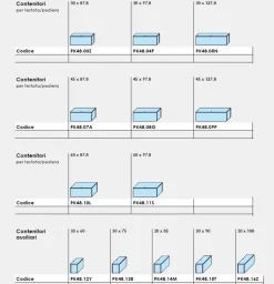 Letto singolo salvaspazio linea Airone con rete contenitore a doghe