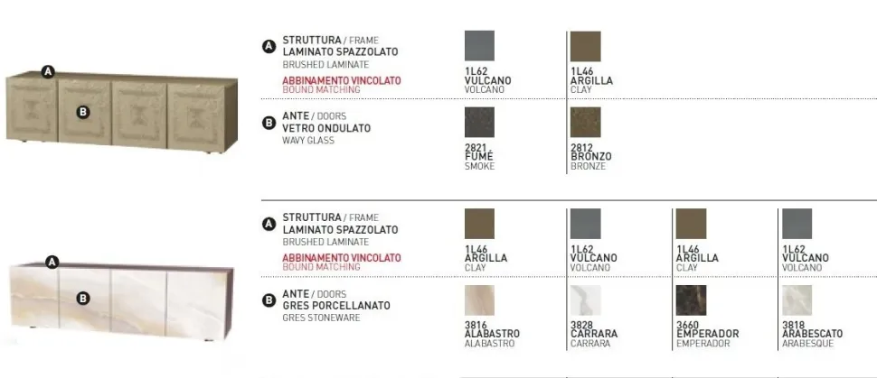 Madia 4 ante sospesa Artemide disponibile in vari colori
