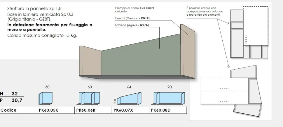 Mensola in Lamiera con schienale e divisori colorati disponibile in 4 misure