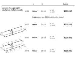 Mensola sospesa in legno e metallo disponibile in 4 Misure e vari colori