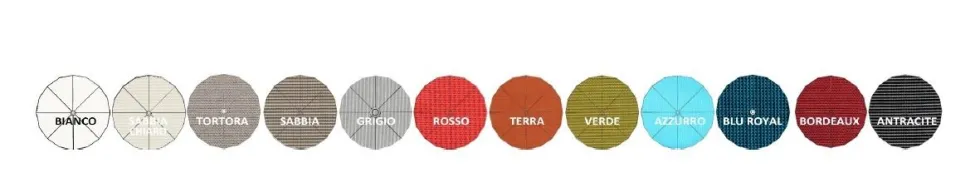 Ombrellone da giardino Zefiro 2,5x2,5 m Palo in alluminio rigato 12 Colori