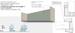 Parete attrezzata con top sp. 5,5 cm modello Mila disponibile in vari colori