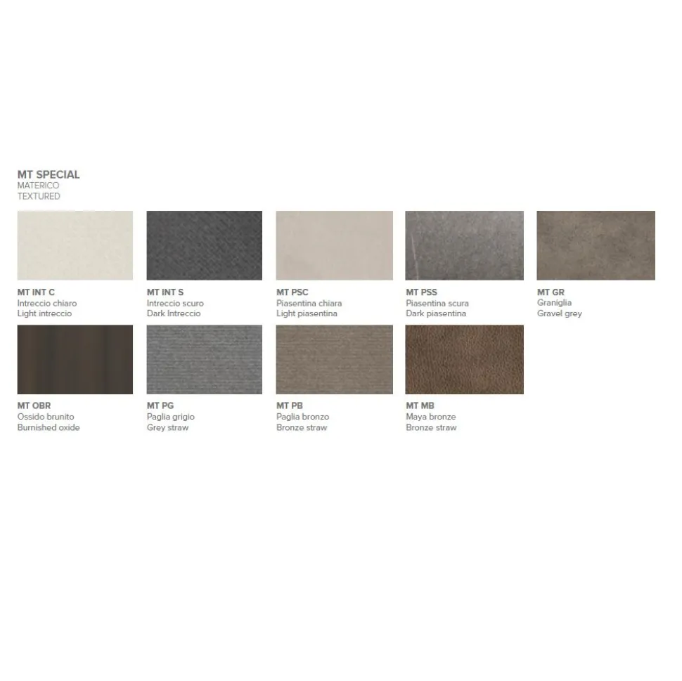 Parete attrezzata moderna con pensili Vania linea Nais disponibile in vari colori