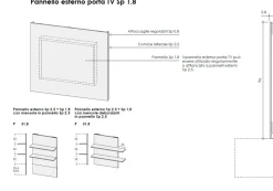 Parete attrezzata sospesa Dumas con pannello porta TV disponibile in vari colori