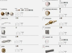 Parete attrezzata Tiziano linea Motivi disponibile in vari colori