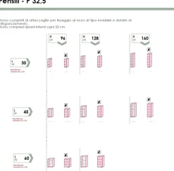 Pensile verticale aperto o con anta 15 colorazioni