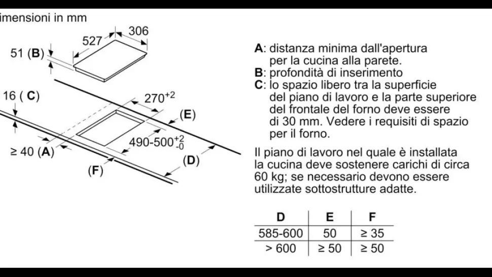 Piano cottura a Induzione Bosch PIB375FB1E