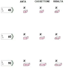 Porta tv Grigio con anta cassettone o ribalta 15 colorazioni