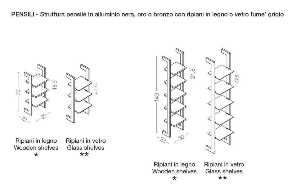 Scaffalatura bagno in alluminio disponibile in vari colori e 2 misure