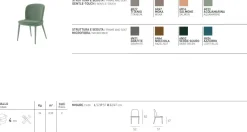 Sedia imbottita e rivestita in tessuto Cleveland disponibile in 6 colori