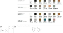Sedia imbottita e rivestita in tessuto Brasilia disponibile in 8 colori